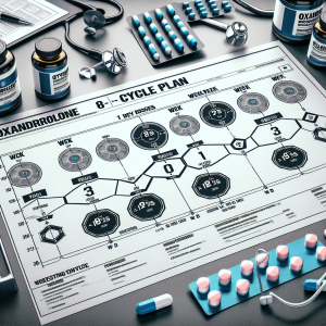 Sample cycle plan for oxandrolone: 8 weeks