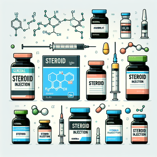 Brand names and generic versions of methandienone injection